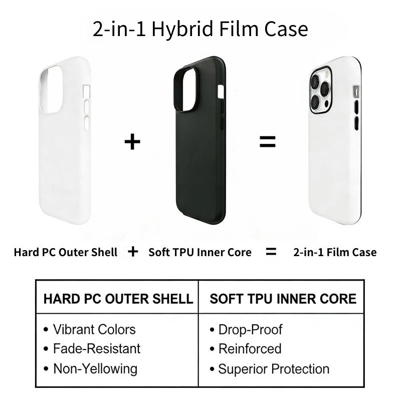 Playful Skater Puppy Gingham Pattern Case for iPhone 13-17 PM | MagSafe 2-in-1 Film | Glossy/Matte